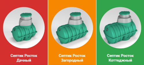 Автономная канализация Росток Дачный