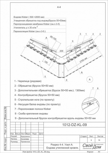 Ребристый желобок, алюминий, 2/0.5 м, коричневый, KLOBER